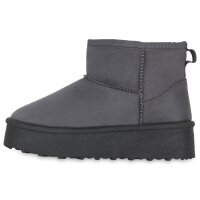 Damen Winter Boots in Grau