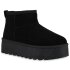 Damen Winter Boots in Schwarz