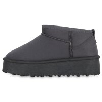 Damen Winter Boots in Grau