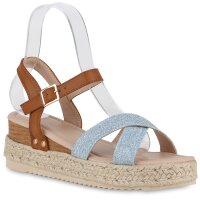 Damen Plateau Sandaletten in Hellblau