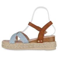 Damen Plateau Sandaletten in Hellblau