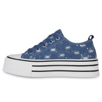 Damen Plateau Sneaker in Blau Denim