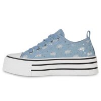 Damen Plateau Sneaker in Hellblau Denim