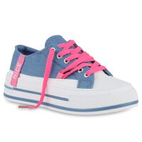 Damen Sneaker Low in Hellblau Denim
