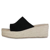 Damen Plateau Sandaletten in Schwarz