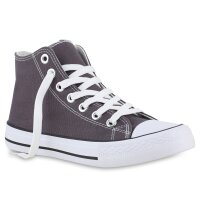 Damen Sneaker High in Dunkelgrau