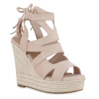 Damen Keilsandaletten in Beige