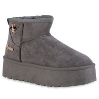 Damen Winter Boots in Grau