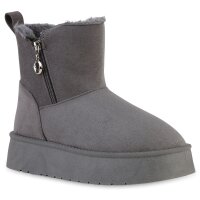 Damen Winter Boots in Grau