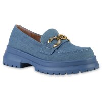 Damen Plateauschuhe in Blau Denim