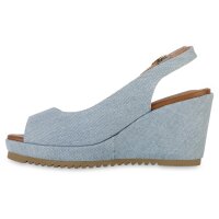 Damen Keilsandaletten in Hellblau Denim
