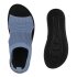 Damen Komfort Sandalen in Blau