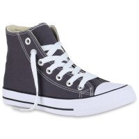 Damen Sneaker high in Dunkelgrau