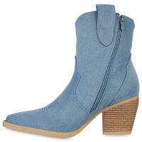 Damen Cowboy Boots in Hellblau Velours