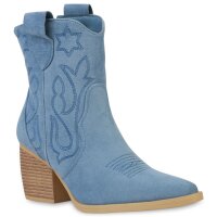 Damen Cowboy Boots in Hellblau Velours