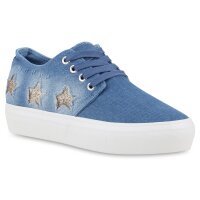 Damen Plateau Sneaker in Hellblau