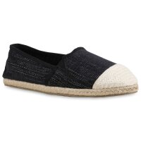 Damen Espadrilles in Schwarz